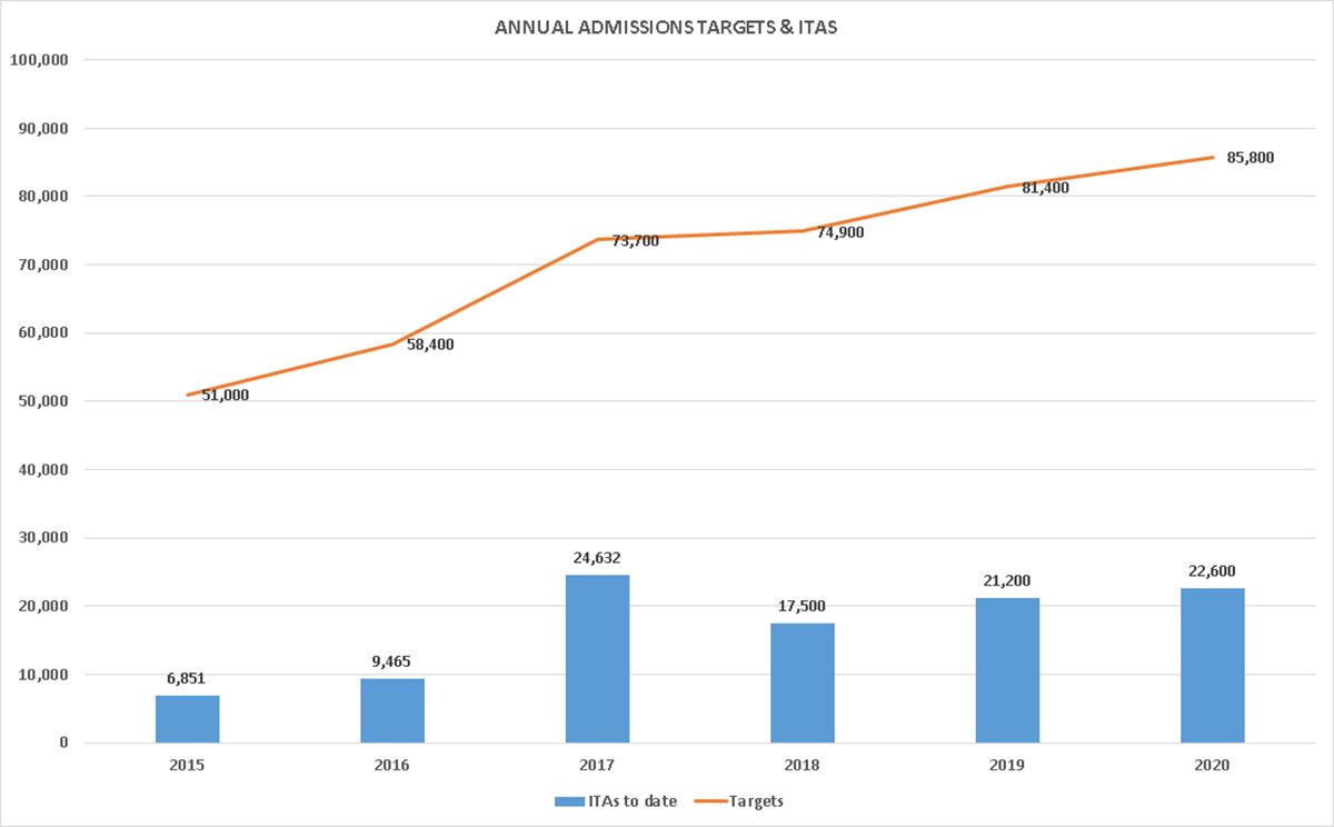 20200401q1graph